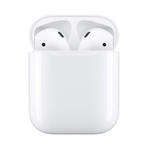 Tai nghe AirPods 4 Giá chỉ 20,000¥